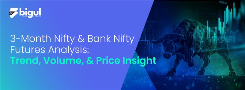 Nifty & Bank Nifty Futures Analysis